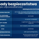 Etap odpowiedzialności przedłużony do 31 stycznia