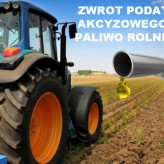 Zwrot Podatku  